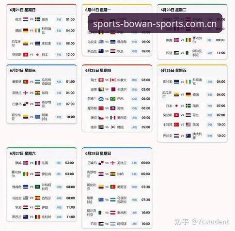 bowan官网常见问题 2026世界杯观赛体验全面评测:签证危机如何影响博万体育平台用户观赛计划